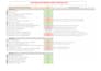 fix amazon flat file errors, error 8541 and suppressed listing issue